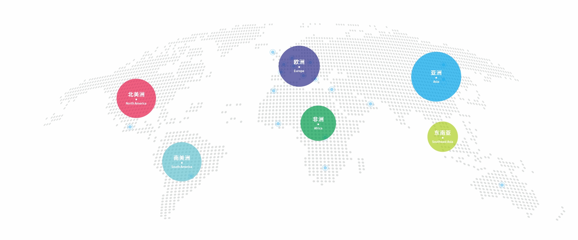 Tecloman global energy storage service network