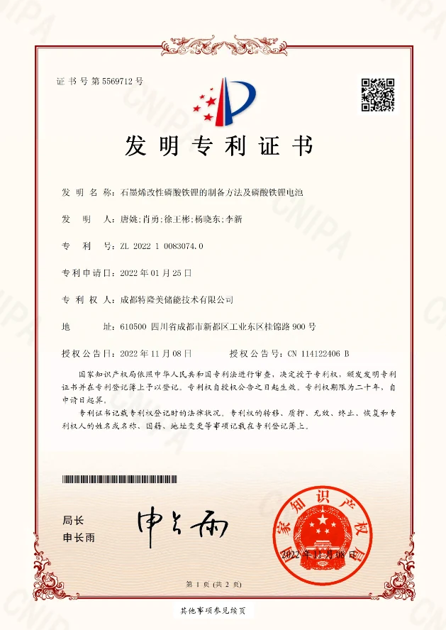 Tecloman energy storage patent certificate 2