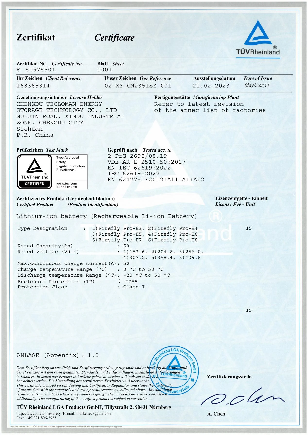 TÜV Certification certification for Tecloman energy storage products